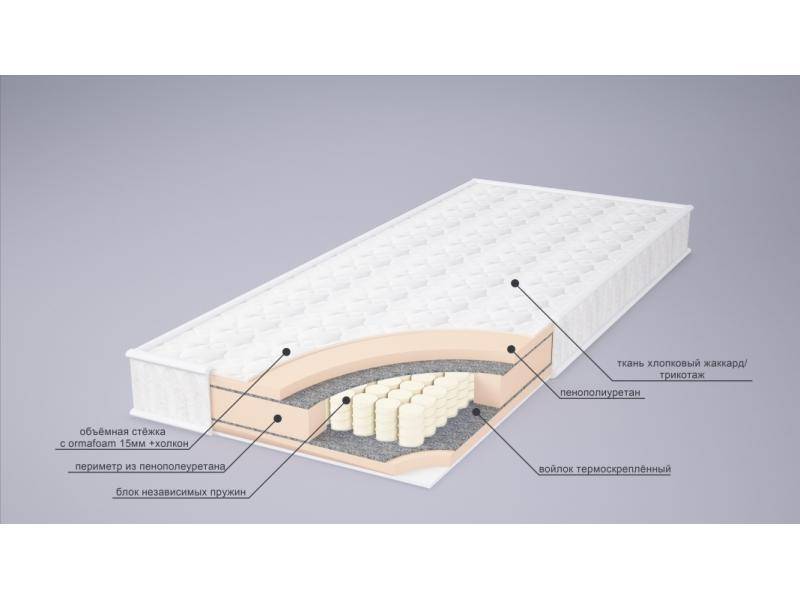 матрас корнелия tfk в Смоленске