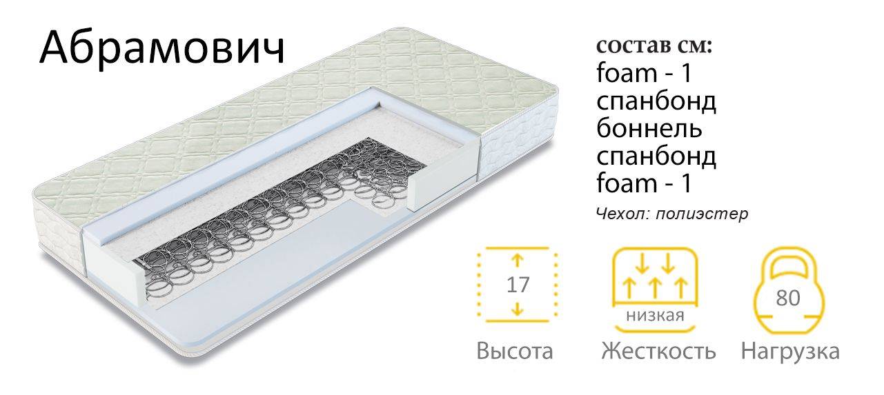 матрас пружинный абрамович в Смоленске