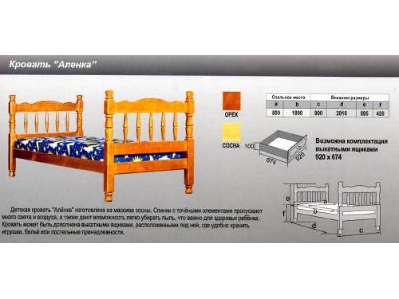 кровать аленка в Смоленске