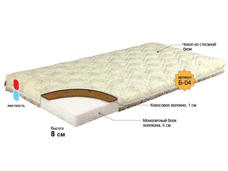 матрас для новорожденного малыш в Смоленске