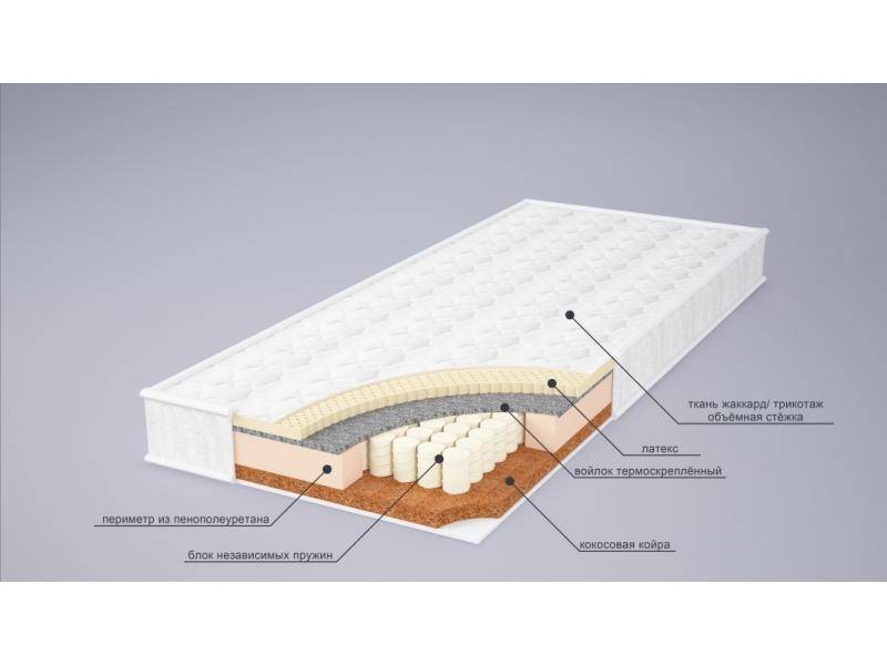 матрас ева сезон латекс в Смоленске