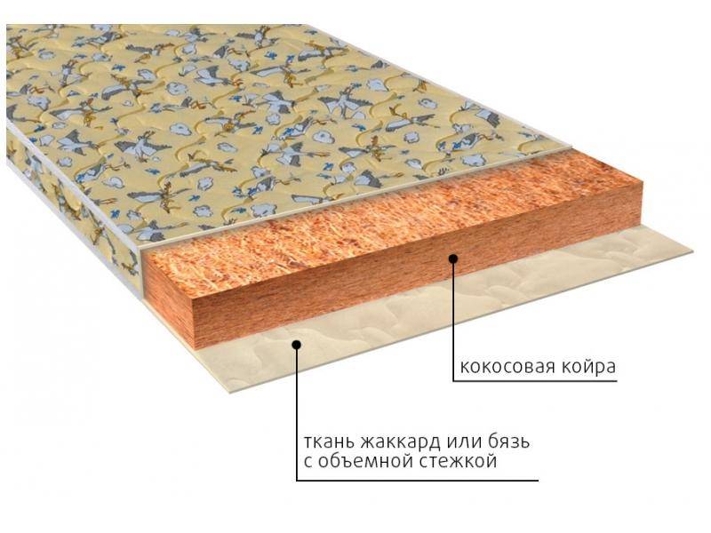 матрас винни (био) детский в Смоленске