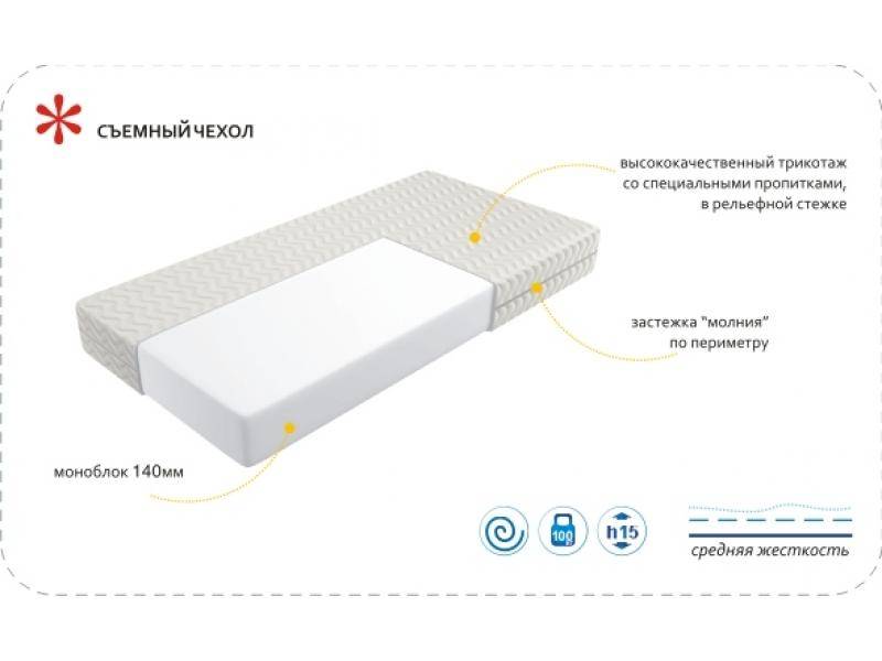 матрас imperial simple в Смоленске