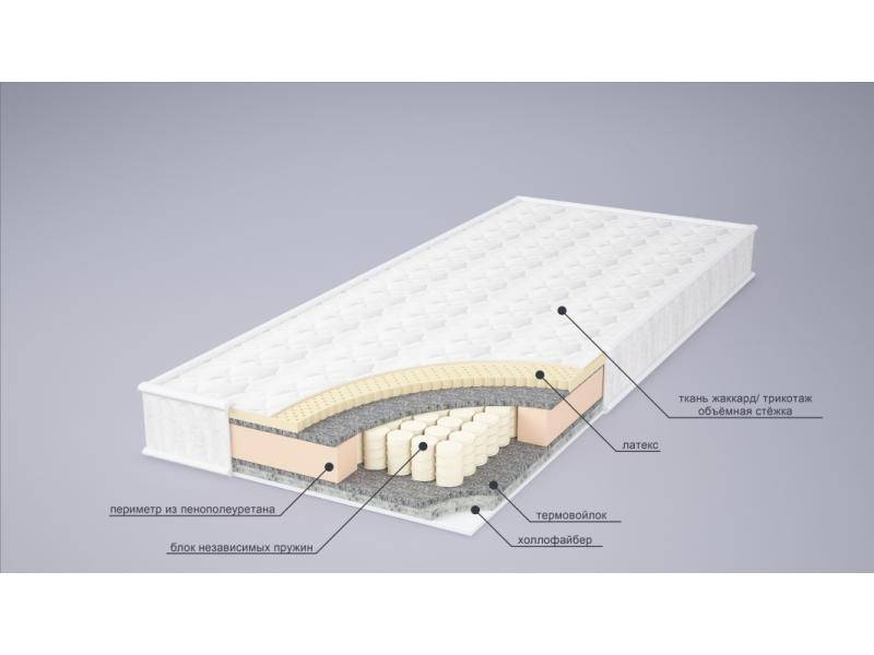 матрас комфорт комби в Смоленске