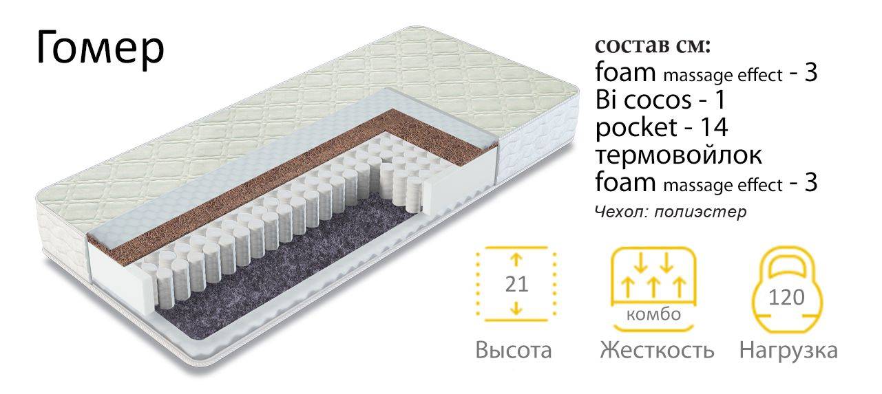 матрас гомер двухсторонний в Смоленске