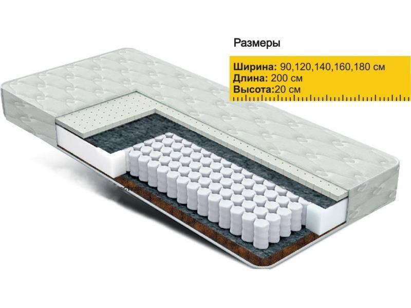 матрас независимые пружины латекс+кокос в Смоленске