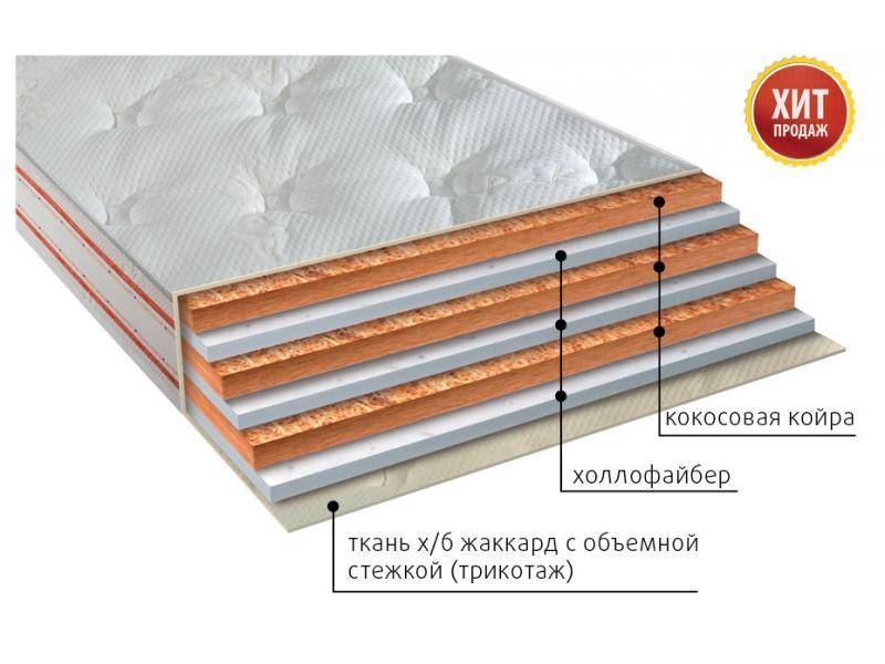 матрас био струтто сезон в Смоленске