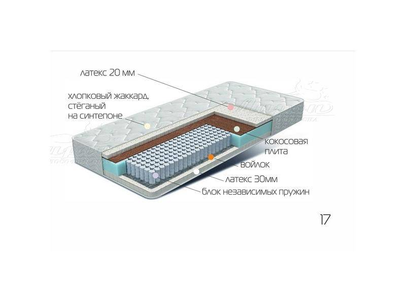 матрац лежебока в Смоленске