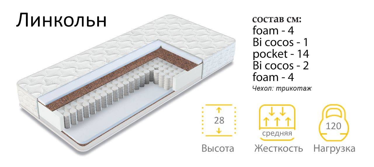 матрас линкольн в Смоленске