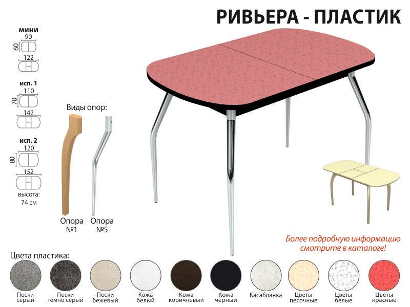 стол обеденный ривьера пластик в Смоленске