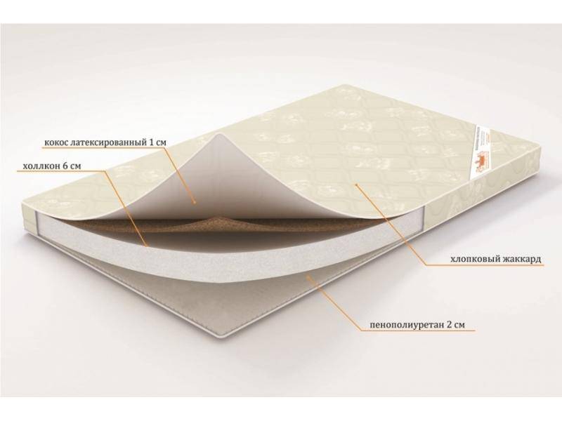 матрас топпер «летний сон» в Смоленске