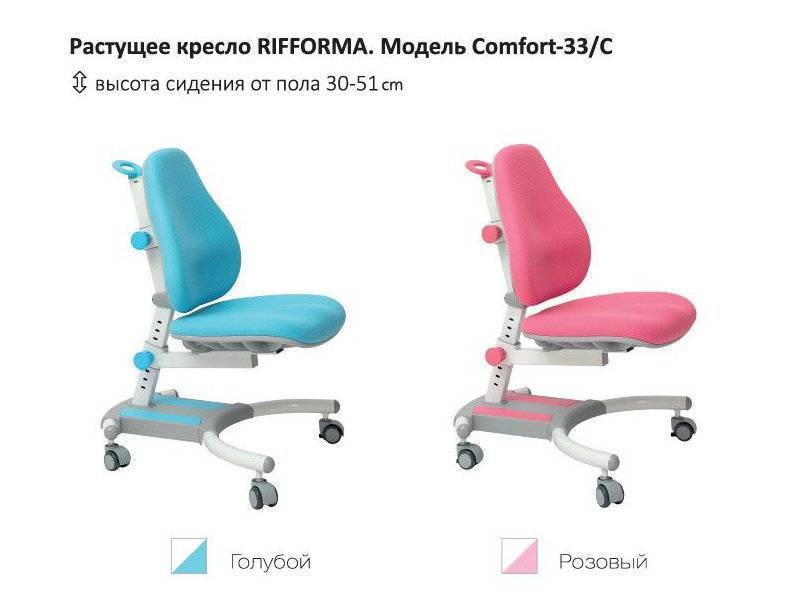 растущий стул-кресло comfort 33c в Смоленске