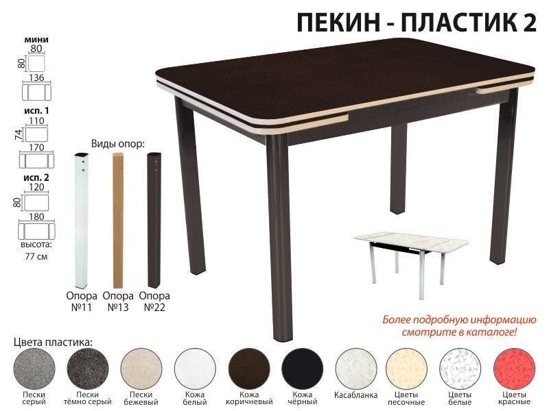 стол обеденный пекин пластик 2 в Смоленске