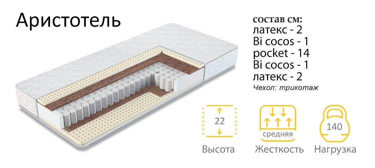 матрас аристотель в Смоленске