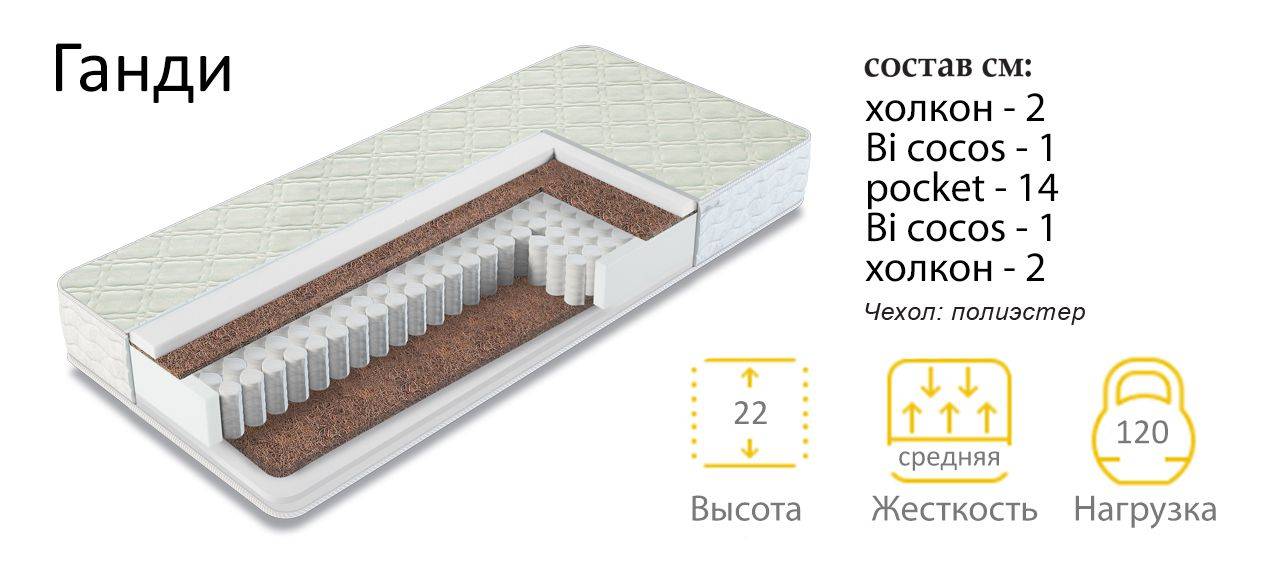 матрас средней жесткости ганди в Смоленске