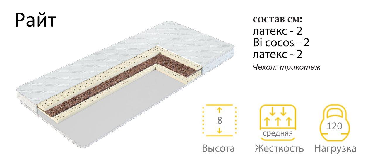 матрас райт в Смоленске