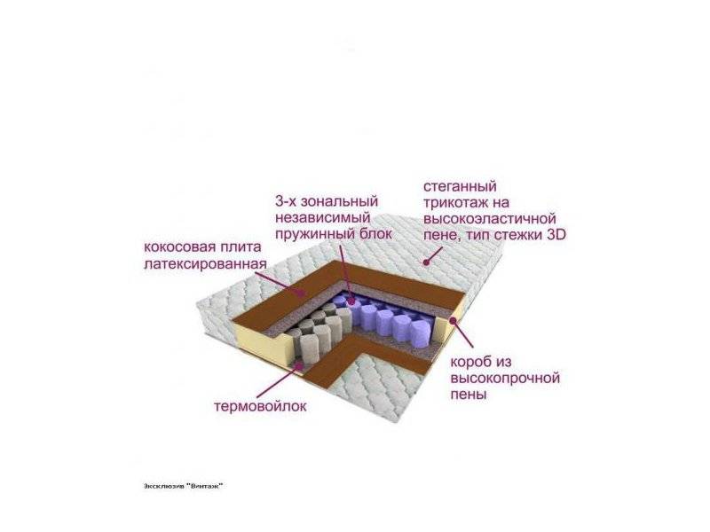 матрас трёхзональный эксклюзив-винтаж в Смоленске