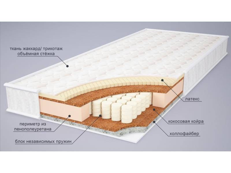 матрас комфорт комби плюс в Смоленске