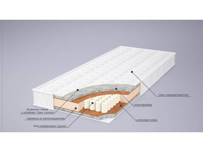 матрас мери струтто плюс в Смоленске