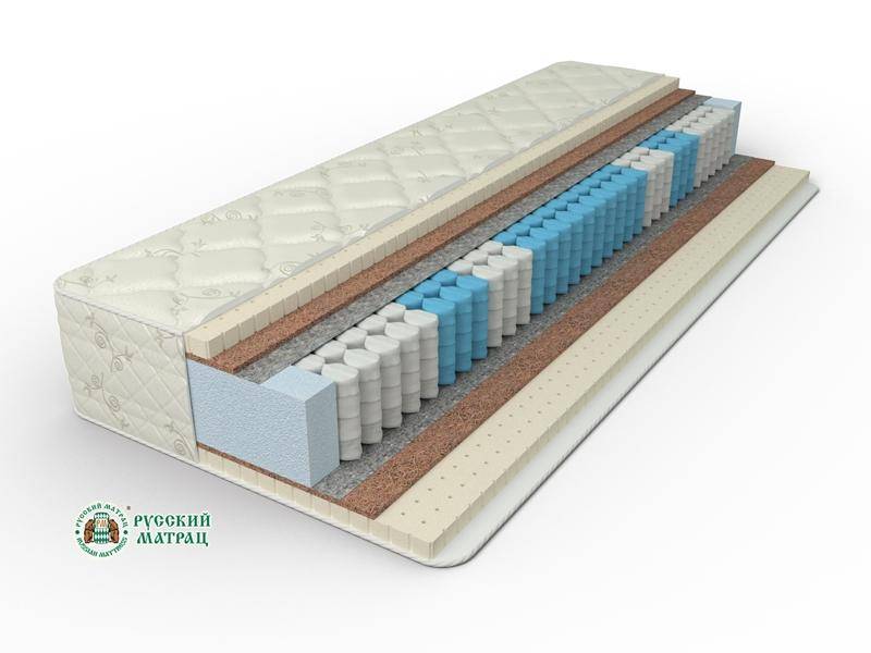 матрац элит премиум сатис фибра в Смоленске