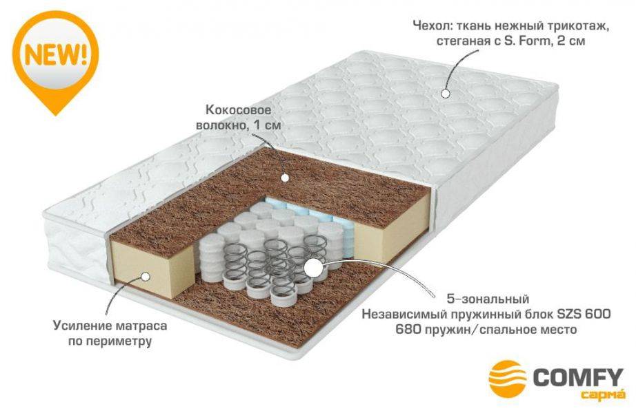 качественный матрас strong в Смоленске