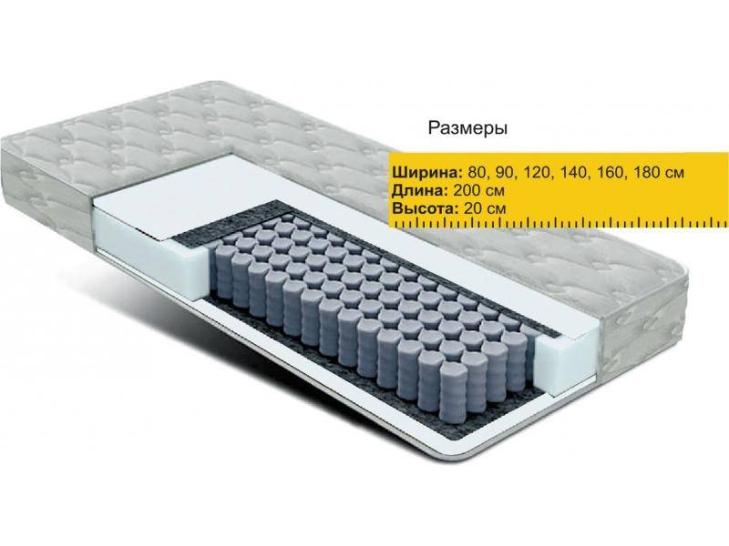 матрас независимые пружины струттофайбер в Смоленске