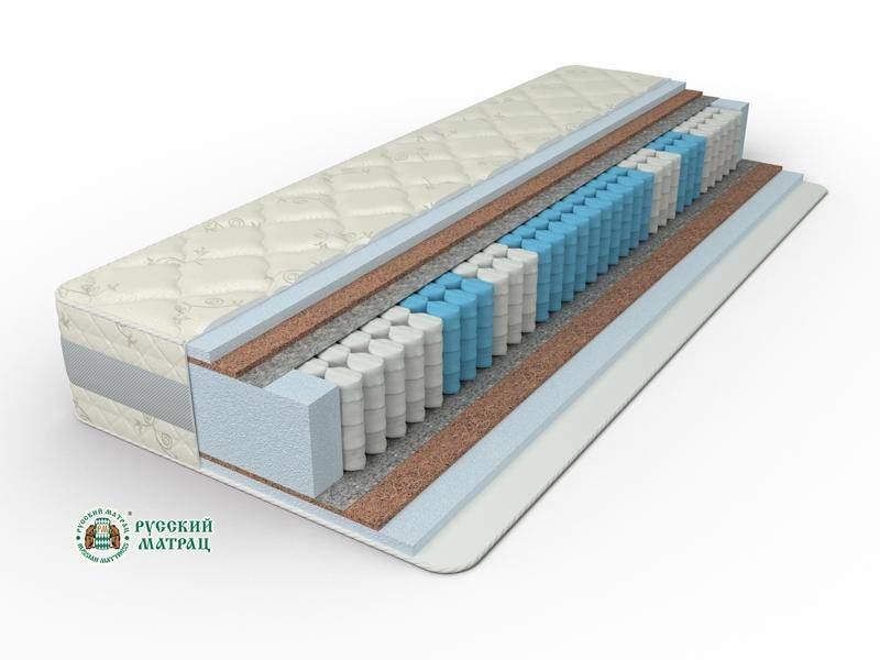 матрац элит премиум актив в Смоленске