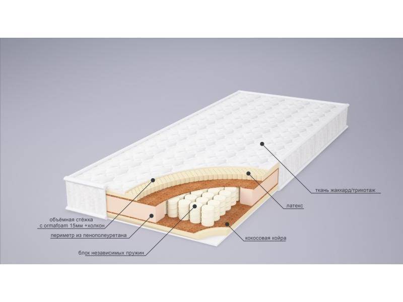 матрас ника латекс плюс в Смоленске