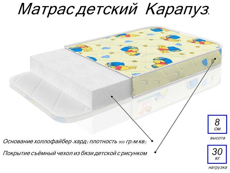 матрас детский карапуз в Смоленске